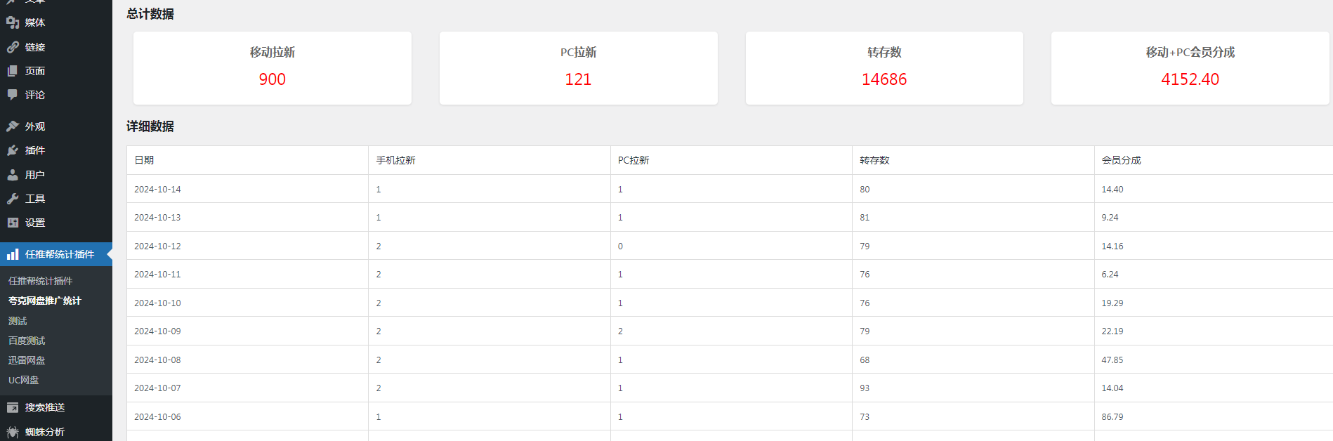 任推帮网盘拉新数据多账号查询插件(WordPress专享)
