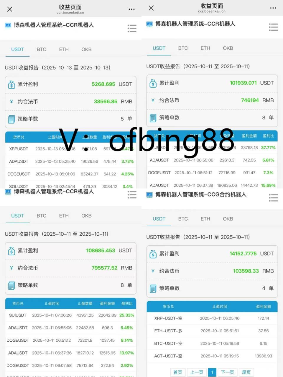 博森科技CCR全自动炒币机器人：怎样在动荡的币圈中寻找财富