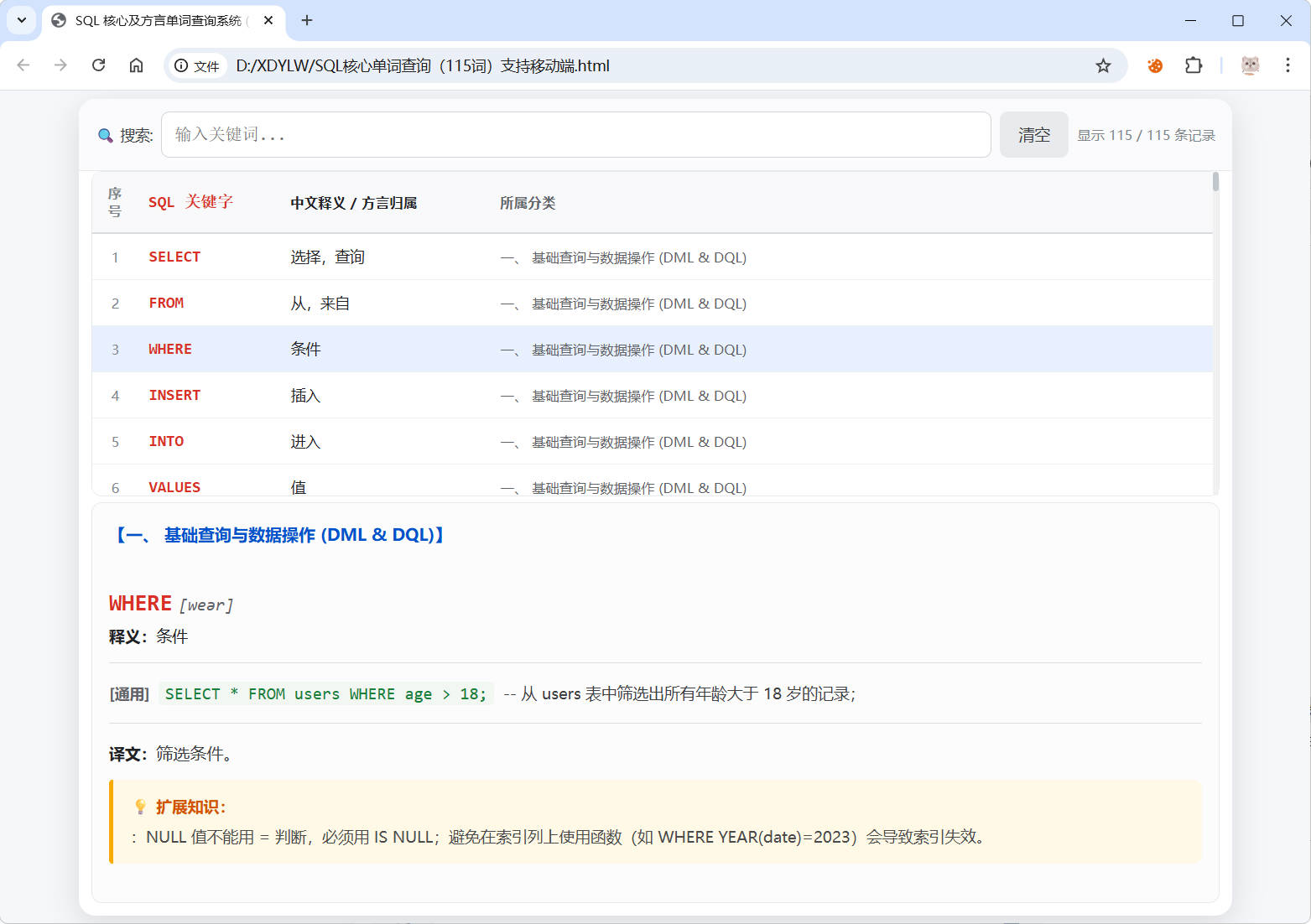 SQL核心单词查询115词 在线+客户端